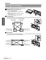 Предварительный просмотр 16 страницы Panasonic PTFW100NTU - LCD PROJEC. WIRELESS Operating Instructions Manual