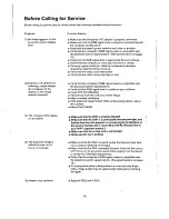 Preview for 15 page of Panasonic PTL104P - OVERHEAD PROJECTION PANEL Operating Instructions Manual