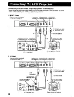 Preview for 14 page of Panasonic PTL291U - LCD PROJECTOR Operating Instructions Manual