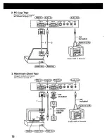 Preview for 16 page of Panasonic PTL291U - LCD PROJECTOR Operating Instructions Manual