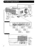 Предварительный просмотр 8 страницы Panasonic PTL292U - LCD PROJECTOR Operating Instructions Manual