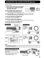 Предварительный просмотр 11 страницы Panasonic PTL292U - LCD PROJECTOR Operating Instructions Manual