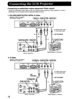 Предварительный просмотр 14 страницы Panasonic PTL292U - LCD PROJECTOR Operating Instructions Manual