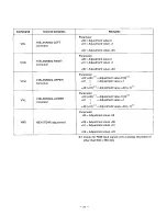 Preview for 38 page of Panasonic PTL390U - LCD PROJECTOR Operating Instructions Manual