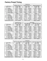 Preview for 16 page of Panasonic PTL5 - LCD PROJECTOR Operating Instructions Manual