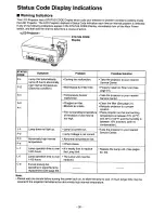 Preview for 30 page of Panasonic PTL5 - LCD PROJECTOR Operating Instructions Manual