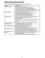 Preview for 34 page of Panasonic PTL5 - LCD PROJECTOR Operating Instructions Manual