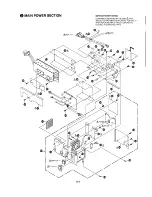 Preview for 132 page of Panasonic PTL557U - LCD PROJECTOR Service Manual