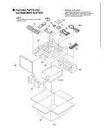 Preview for 133 page of Panasonic PTL557U - LCD PROJECTOR Service Manual