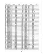 Preview for 143 page of Panasonic PTL557U - LCD PROJECTOR Service Manual