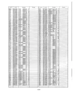 Preview for 146 page of Panasonic PTL557U - LCD PROJECTOR Service Manual