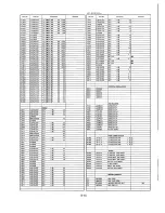 Preview for 149 page of Panasonic PTL557U - LCD PROJECTOR Service Manual