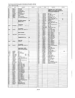 Preview for 150 page of Panasonic PTL557U - LCD PROJECTOR Service Manual