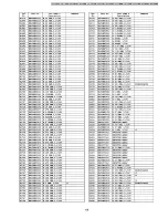 Предварительный просмотр 109 страницы Panasonic PTL711XU - LCD PROJECTOR Operating Instructions And Service Manual