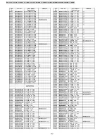 Предварительный просмотр 110 страницы Panasonic PTL711XU - LCD PROJECTOR Operating Instructions And Service Manual