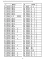 Предварительный просмотр 112 страницы Panasonic PTL711XU - LCD PROJECTOR Operating Instructions And Service Manual