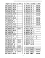 Предварительный просмотр 113 страницы Panasonic PTL711XU - LCD PROJECTOR Operating Instructions And Service Manual