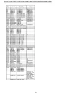 Предварительный просмотр 114 страницы Panasonic PTL711XU - LCD PROJECTOR Operating Instructions And Service Manual