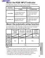 Preview for 55 page of Panasonic PTL730NTU - LCD PROJECTOR Operating Instructions Manual