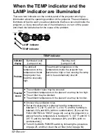 Предварительный просмотр 52 страницы Panasonic PTL735NTU - LCD PROJECTOR-NETWORK IB Operating Instructions Manual