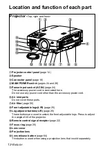 Preview for 12 page of Panasonic PTL785U - LCD PROJECTOR UNIT Operating Instructions Manual