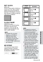 Preview for 43 page of Panasonic PTL785U - LCD PROJECTOR UNIT Operating Instructions Manual