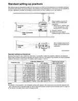 Предварительный просмотр 17 страницы Panasonic PTL797PXU - LCD PROJECTOR Operating Instructions Manual