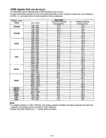 Preview for 23 page of Panasonic PTL797PXU - LCD PROJECTOR Operating Instructions Manual