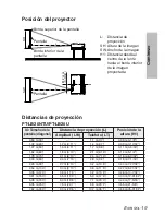 Предварительный просмотр 95 страницы Panasonic PTLB20NTU - PROJECTOR- NETWORK IB Operating Instructions Manual