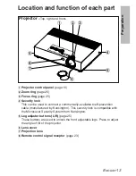 Preview for 13 page of Panasonic PTLB20VU-EC Operating Operating Instructions Manual