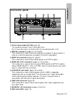 Preview for 15 page of Panasonic PTLB20VU-EC Operating Operating Instructions Manual