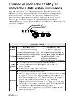 Preview for 128 page of Panasonic PTLB20VU-EC Operating Operating Instructions Manual