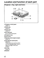 Preview for 12 page of Panasonic PTLC55U - LCD PROJECTOR Operating Instructions Manual