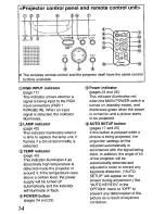 Preview for 14 page of Panasonic PTLC55U - LCD PROJECTOR Operating Instructions Manual