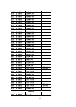 Preview for 117 page of Panasonic PTLC75U - LCD PROJECTOR Service Manual