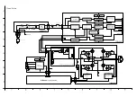 Preview for 153 page of Panasonic PTLC75U - LCD PROJECTOR Service Manual