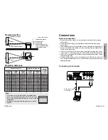 Предварительный просмотр 10 страницы Panasonic PTLM1U - LCD PROJECTOR Operating Instructions Manual