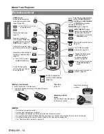 Preview for 14 page of Panasonic PTLW80NTU - LCD PROJECTOR - MULTI LANGUAGE Operating Instructions Manual