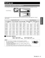 Preview for 15 page of Panasonic PTLW80NTU - LCD PROJECTOR - MULTI LANGUAGE Operating Instructions Manual