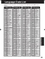 Preview for 49 page of Panasonic PV 20D53 Operating Instructions Manual