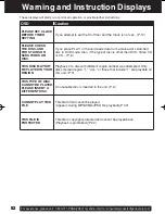 Preview for 52 page of Panasonic PV 20D53 Operating Instructions Manual