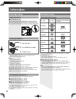 Preview for 6 page of Panasonic PV-20DF25-K Operating Instructions Manual