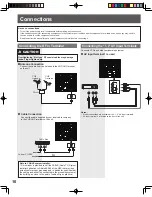 Preview for 10 page of Panasonic PV-20DF25-K Operating Instructions Manual