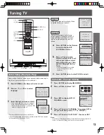 Preview for 13 page of Panasonic PV-20DF25-K Operating Instructions Manual