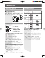 Preview for 56 page of Panasonic PV-20DF25-K Operating Instructions Manual