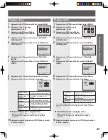 Preview for 73 page of Panasonic PV-20DF25-K Operating Instructions Manual