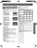 Предварительный просмотр 93 страницы Panasonic PV-20DF25-K Operating Instructions Manual