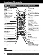 Предварительный просмотр 8 страницы Panasonic PV 20DF62 Operating Instructions Manual