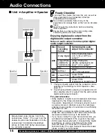 Предварительный просмотр 14 страницы Panasonic PV 20DF62 Operating Instructions Manual