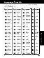 Предварительный просмотр 49 страницы Panasonic PV 20DF62 Operating Instructions Manual